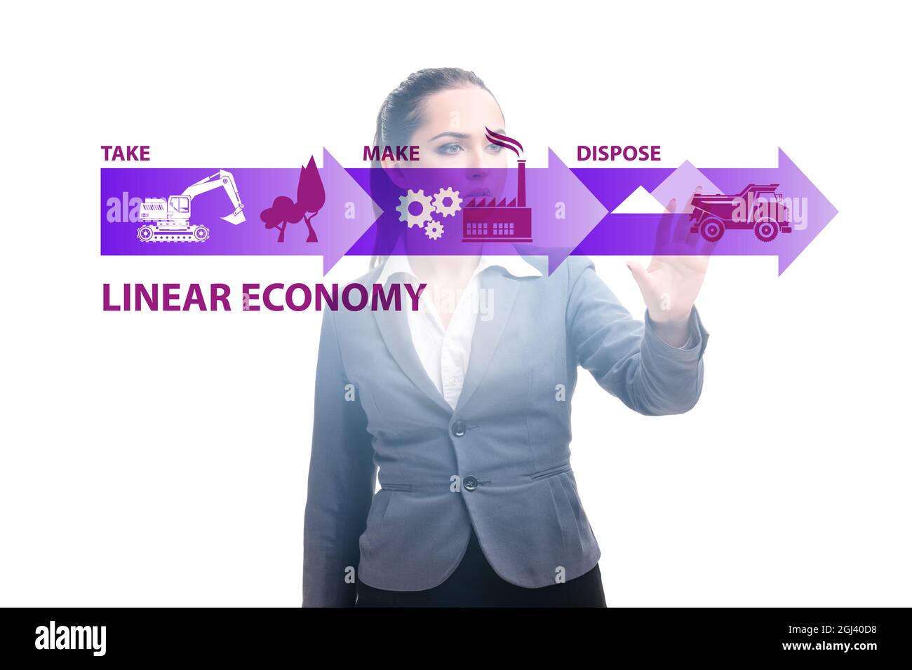Concept of linear economy with the businesswoman Stock Photo - Alamy