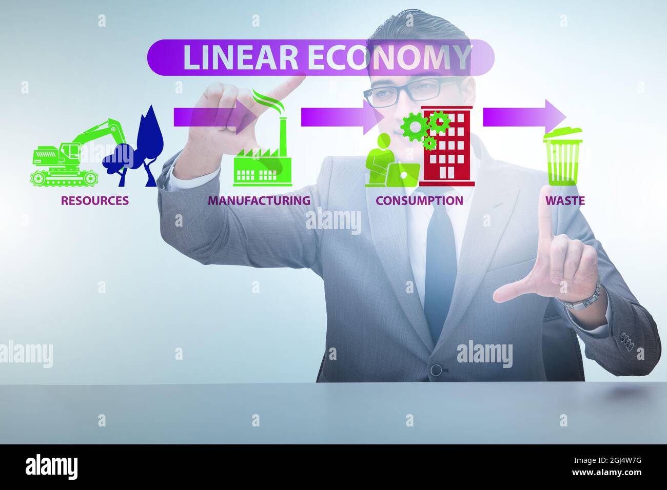Concept of linear economy with the businessman Stock Photo - Alamy