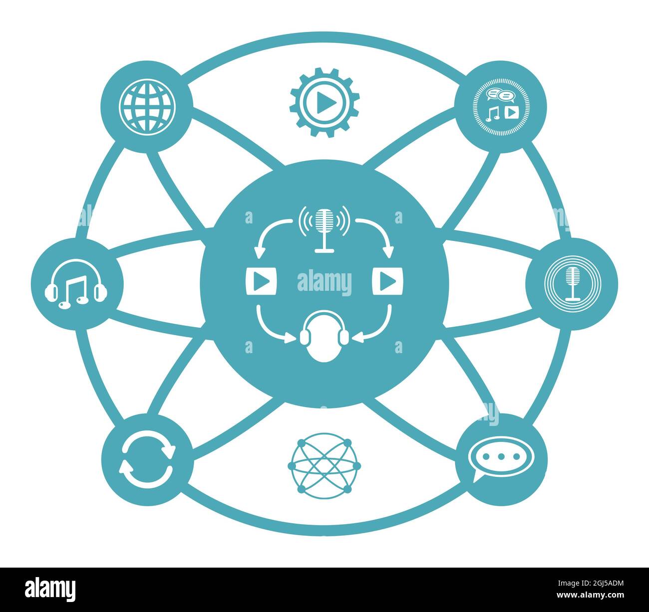 Concept of podcast with connected icons Stock Photo - Alamy