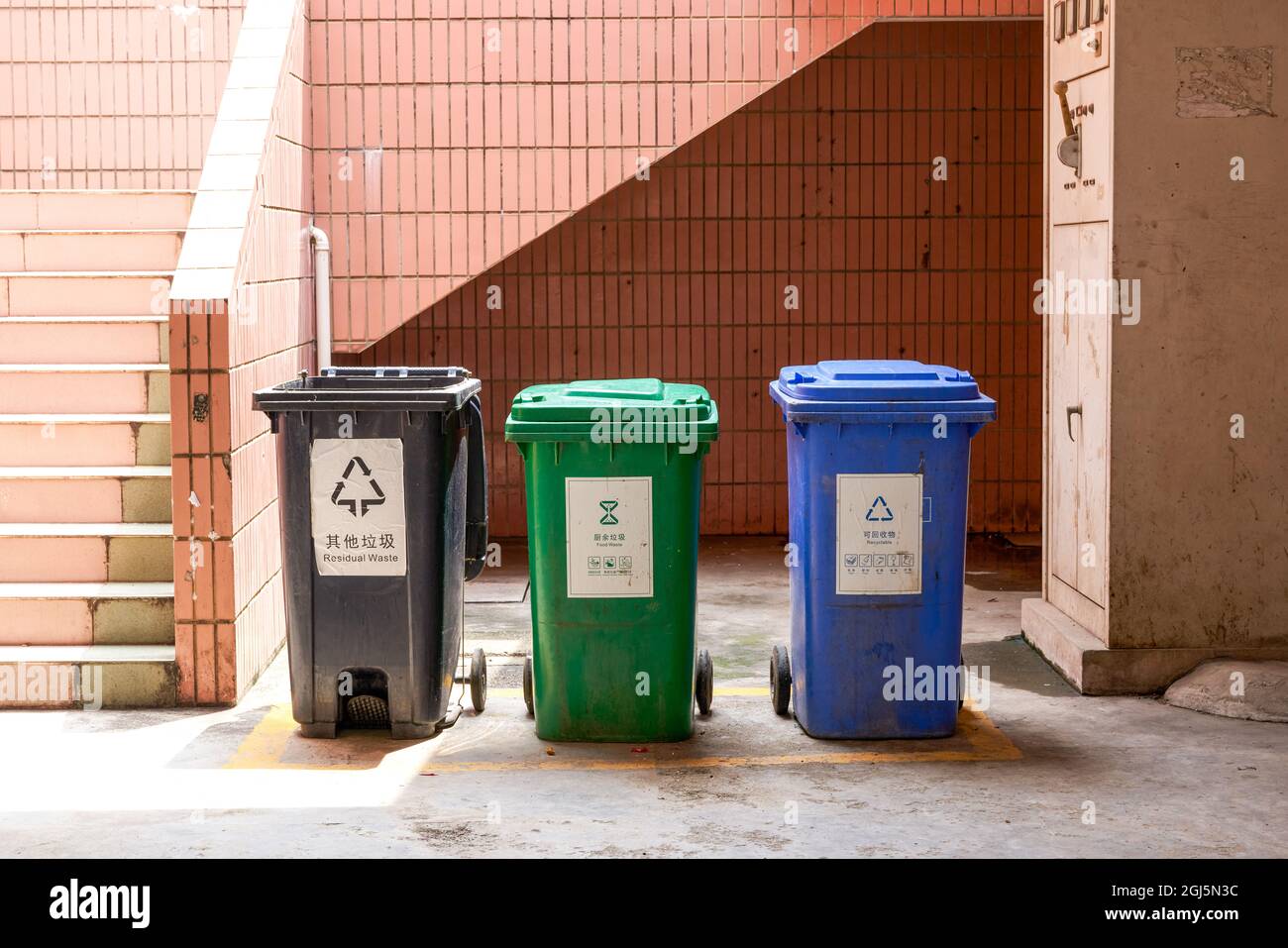 A closeup of China’s community garbage sorting bins, translation