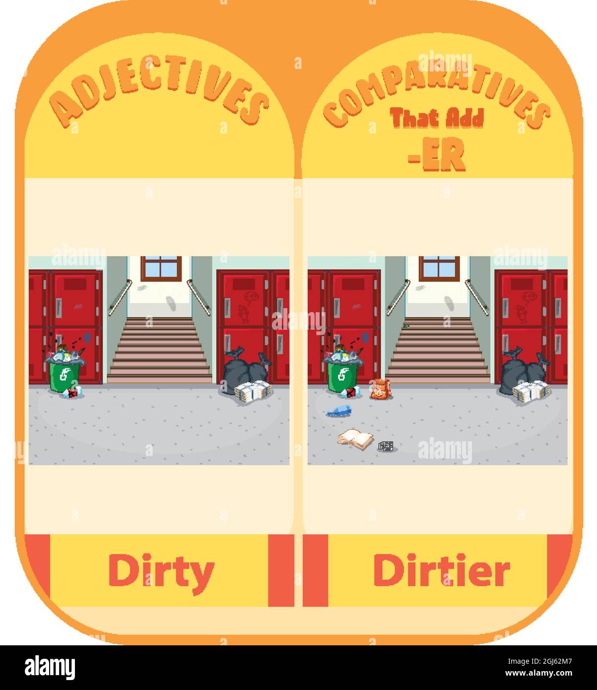 Comparative adjectives for word dirty illustration Stock Vector Image & Art Alamy