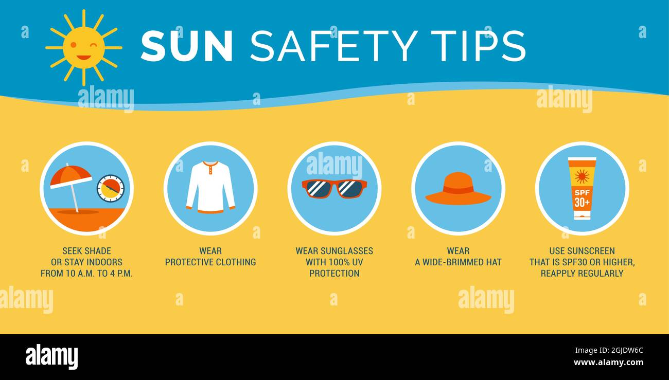 Summer sun safety tips: ways to avoid sunburns and to sun tan safely Stock Vector