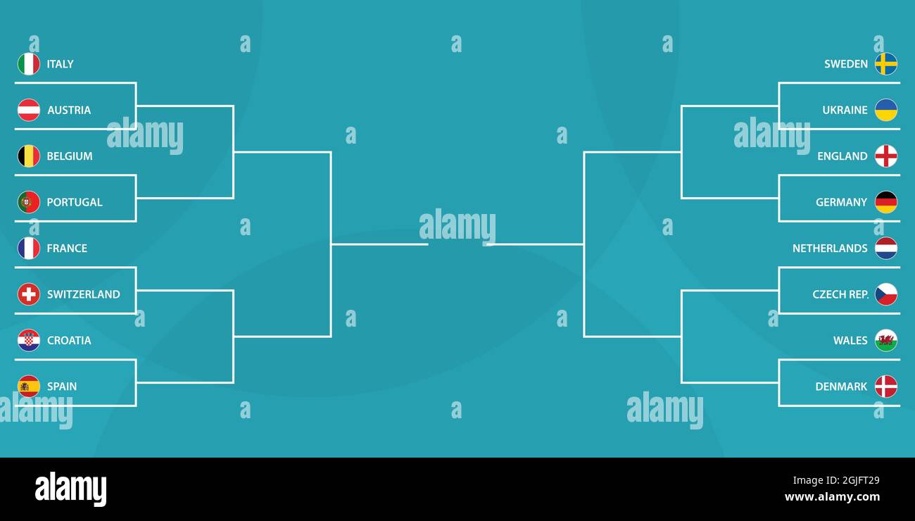 European football tournament, Knockout phase bracket Stock Vector Image & Art Alamy