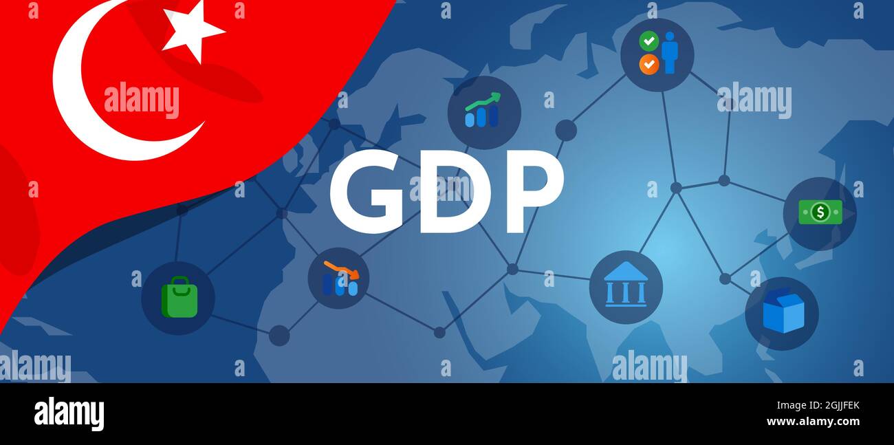 Turkey GDP gross domestic product of Turkish flag and map illustration