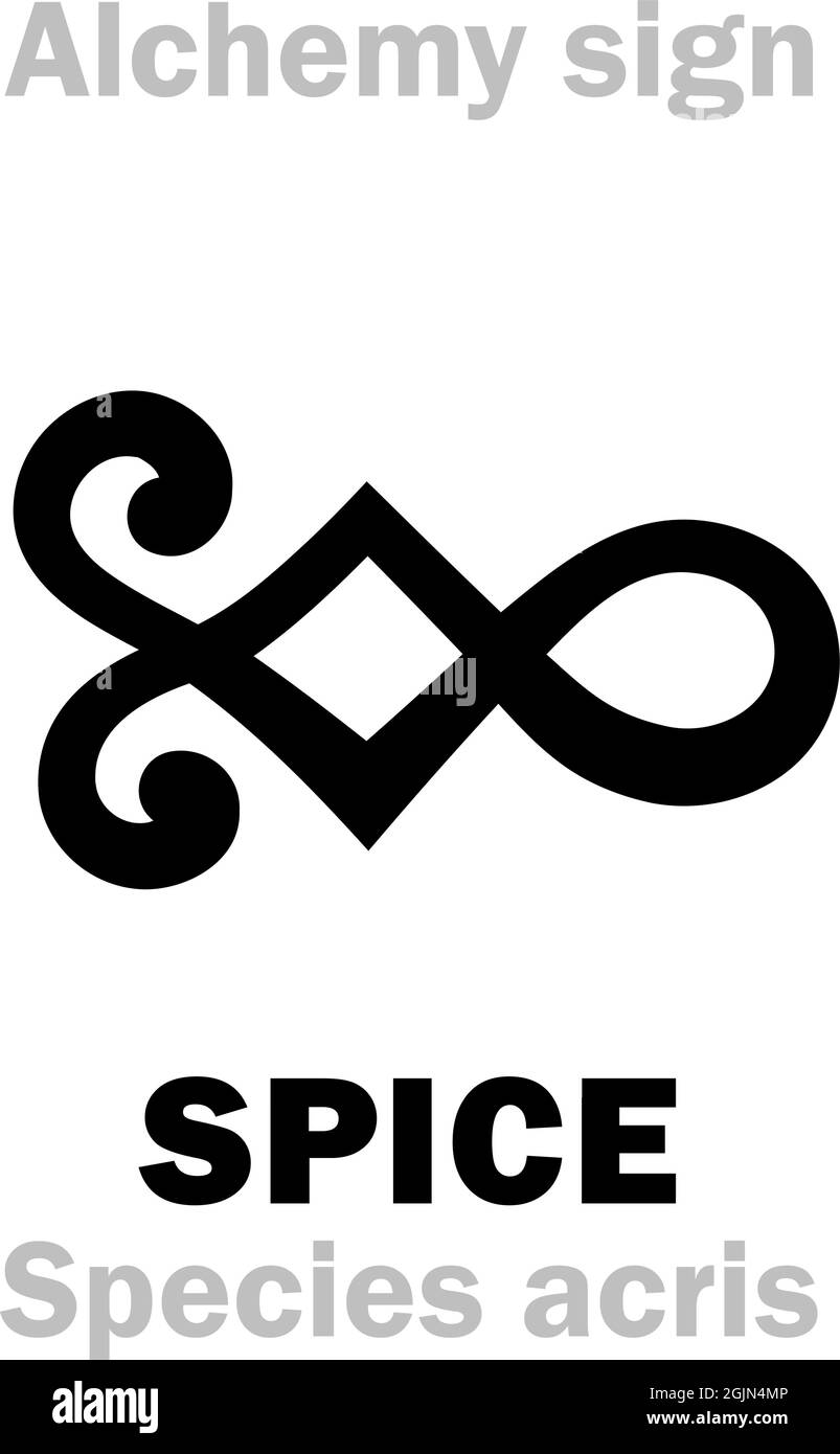 Alchemy Alphabet: SPICE (Species acris; Arōma, condimentum, medicamen) — aromatic plant substances used to flavor food, in medicine, parfums, rituals. Stock Vector