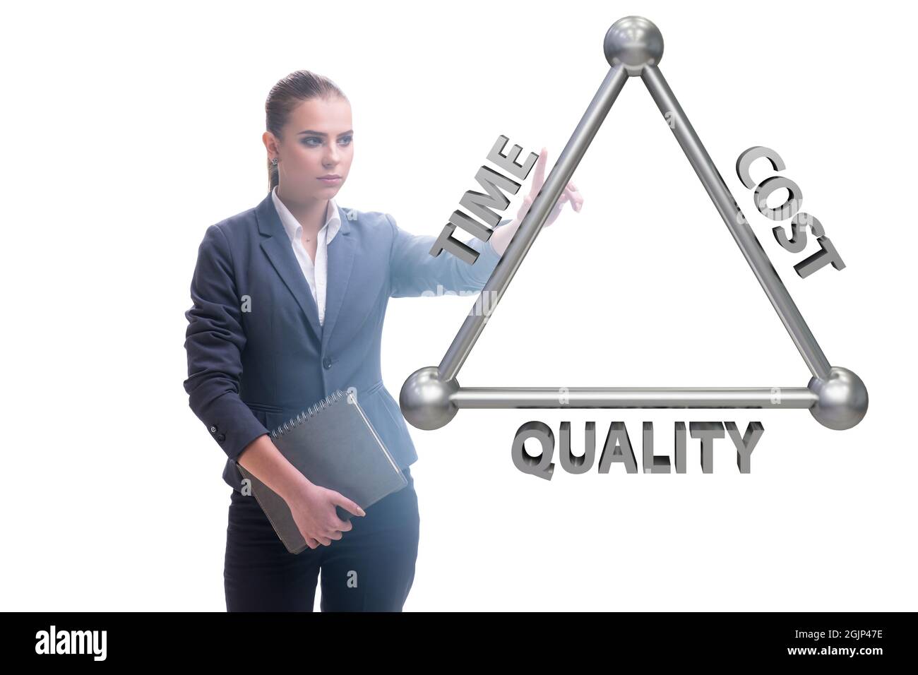 Concept of efficiency with cost time and the quality Stock Photo - Alamy