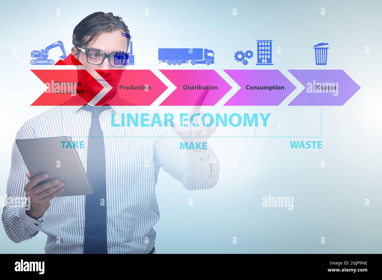 Concept of linear economy with the businessman Stock Photo - Alamy