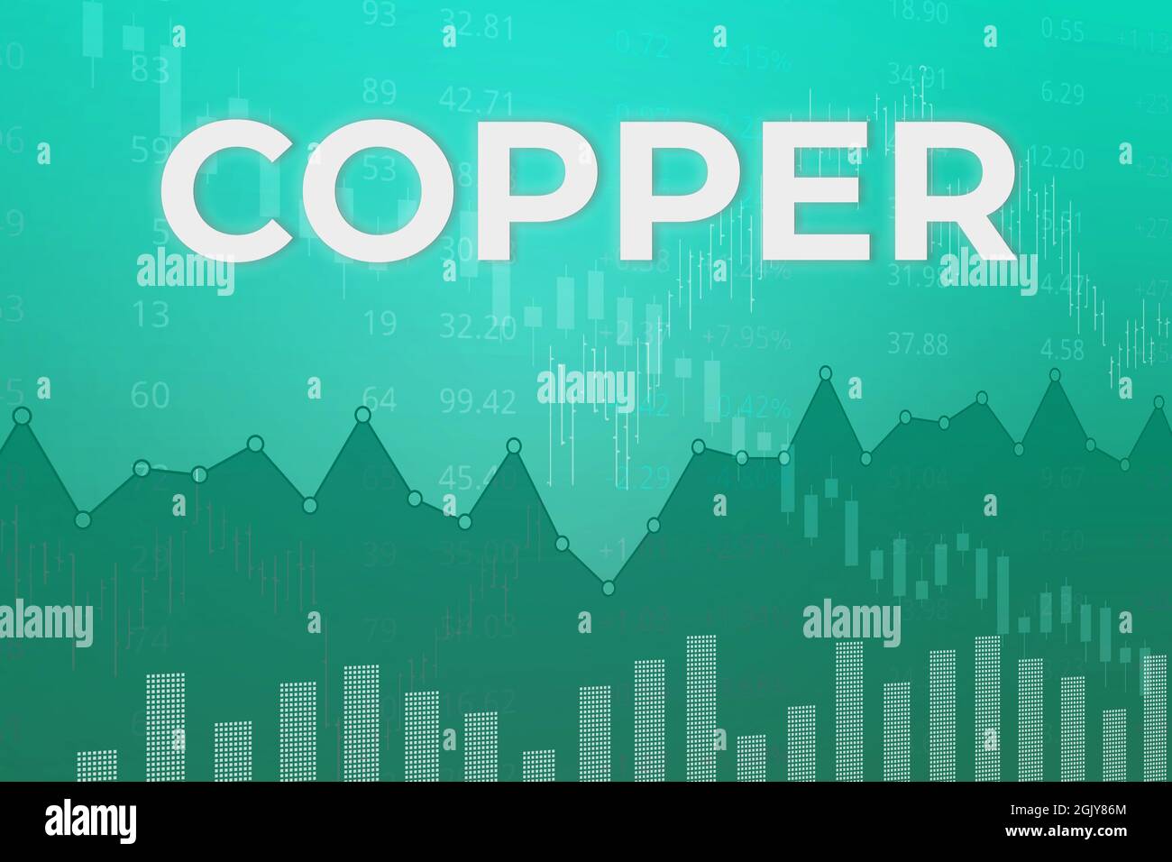 Price change on trading Copper futures on magenta finance background