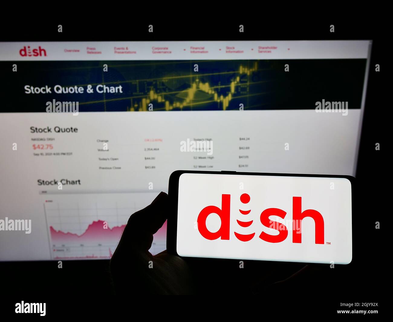 Dish Anywhere App Mobile