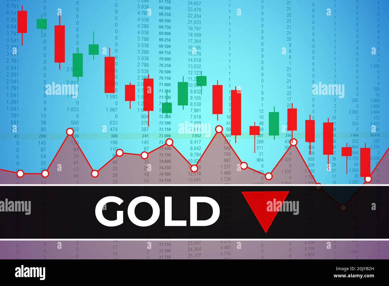 Price change on trading Gold futures on blue finance background from