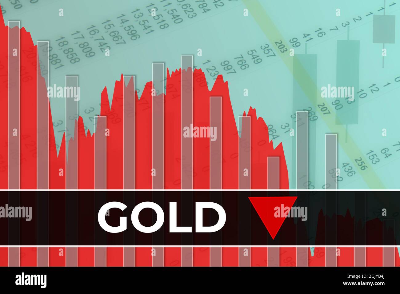 Price change on trading Gold futures on green and red finance