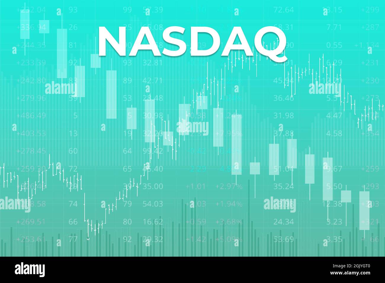 nasdaq composite index ixic