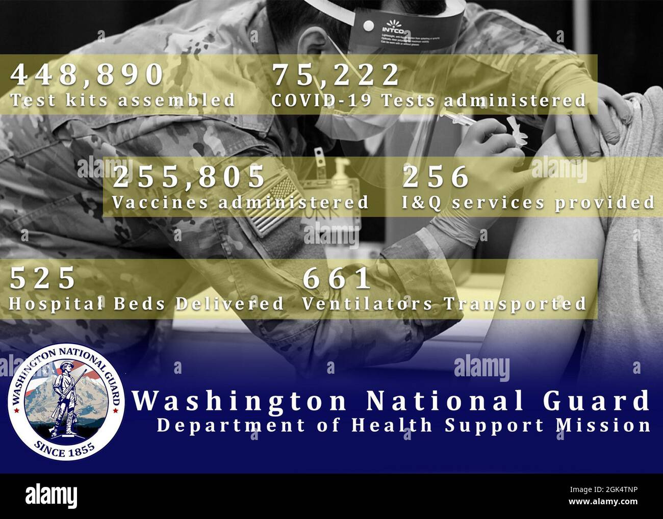 Joint Task Force Steelhead, the Washington National Guard’s COVID-19 response force, has concluded its mission in support of the Washington State Department of Health, marking another milestone in the fight against COVID-19 and the gradual return to normalcy. Stock Photo