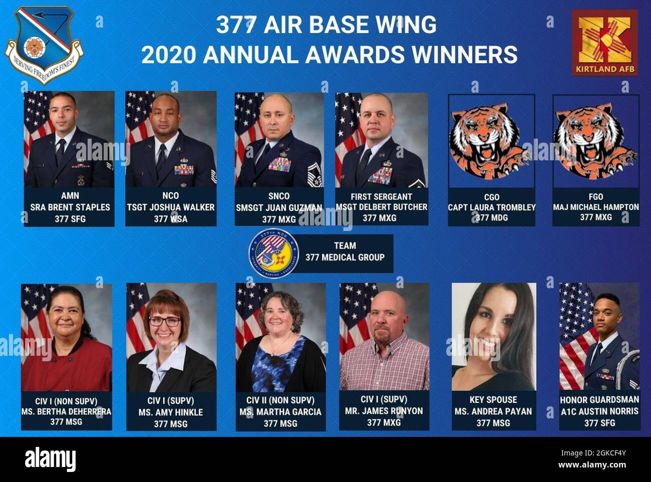 A graphic highlighting the 377th Air Base Wing Annual awards winners at