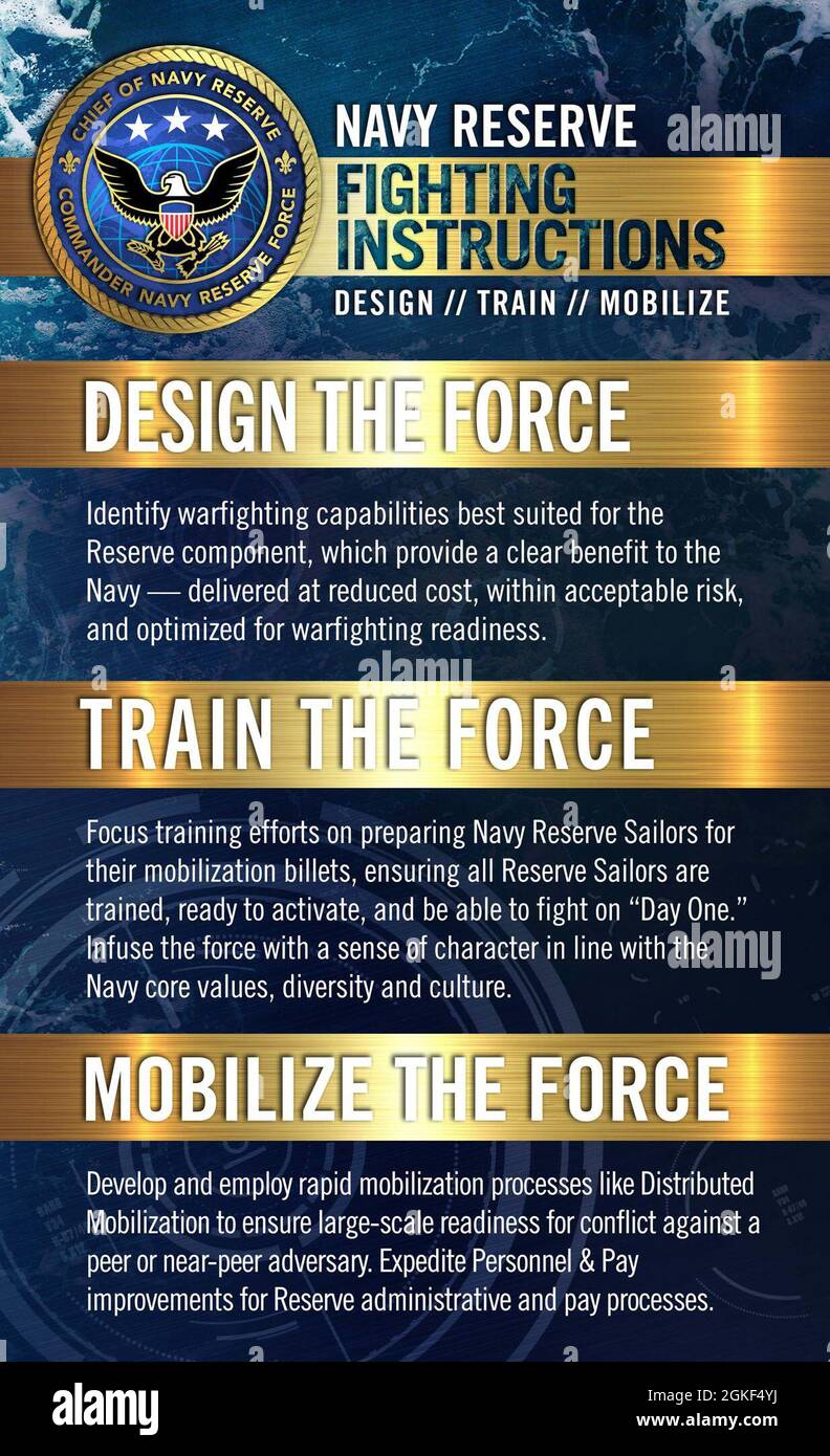 The Navy Reserve Fighting Instructions list the three priorities of the