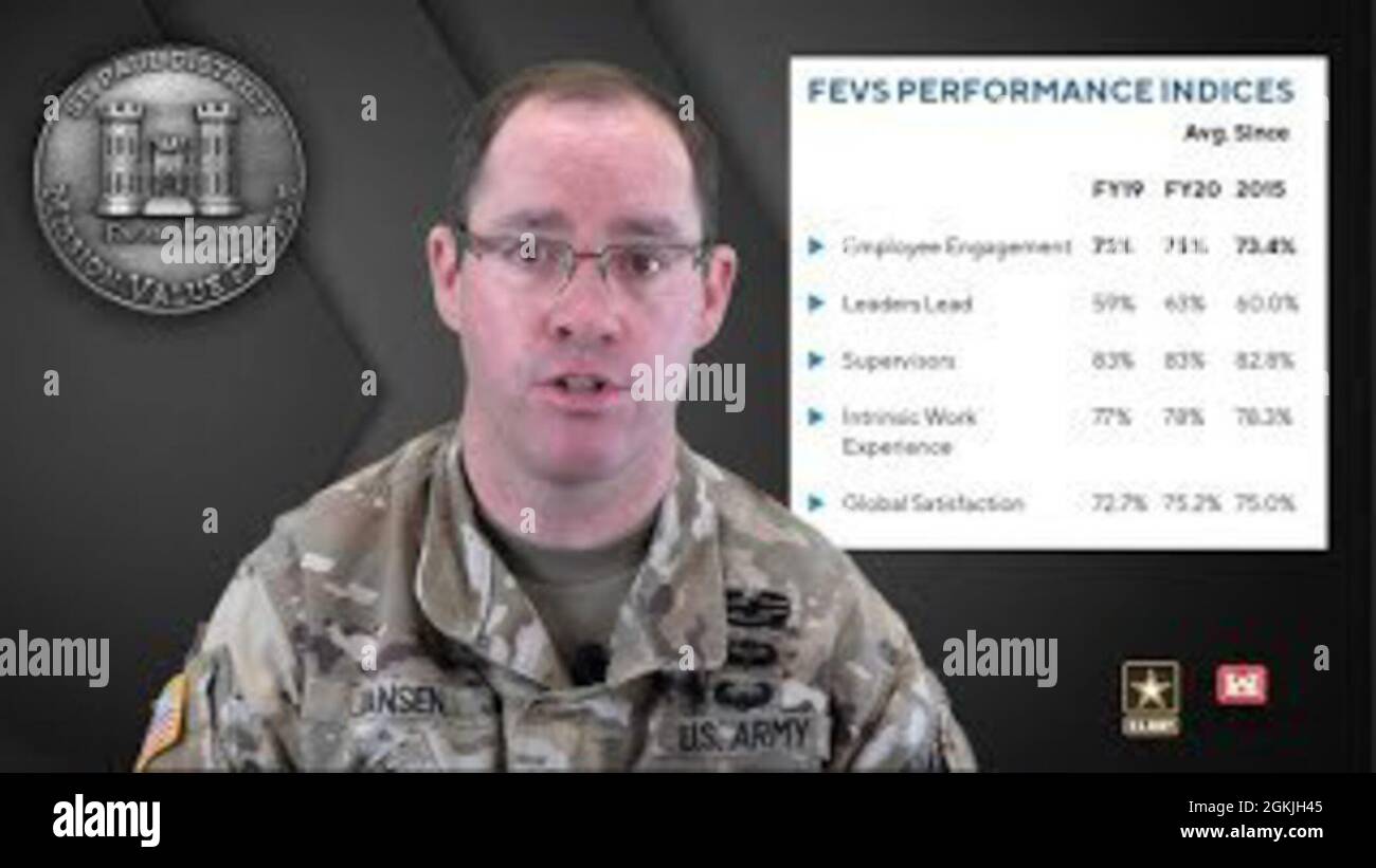 Visit https://youtu.be/Xo046UGMc3g to watch Col. Karl Jansen talk about the Federal Employee Viewpoint Survey results. Stock Photo