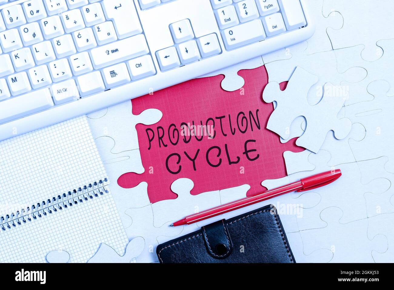 Text sign showing Production Cycle. Word for conversion of raw materials into finished goods