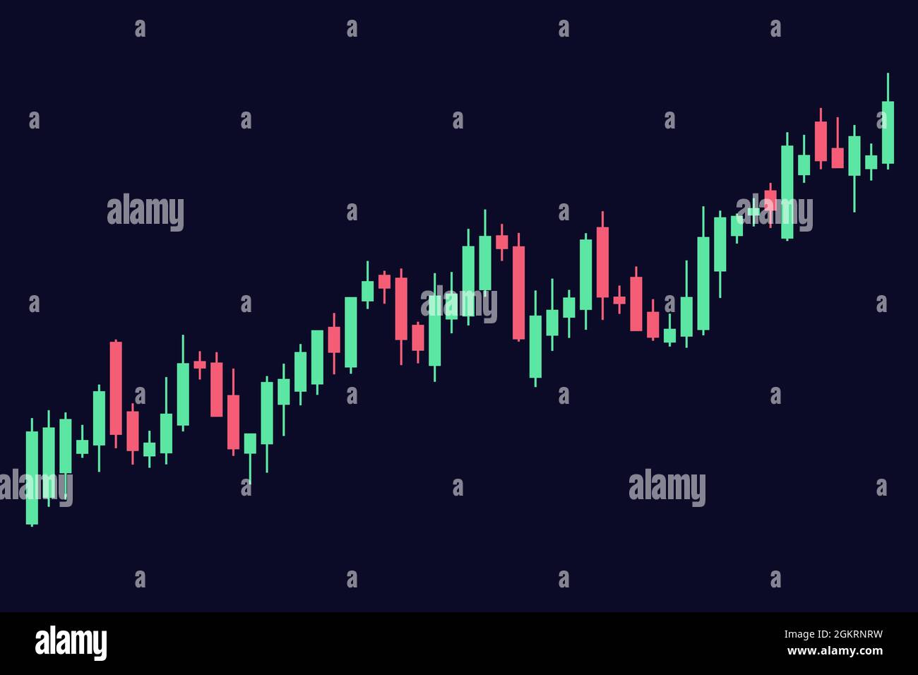 Candlestick chart (also called Japanese candlestick chart) for forex