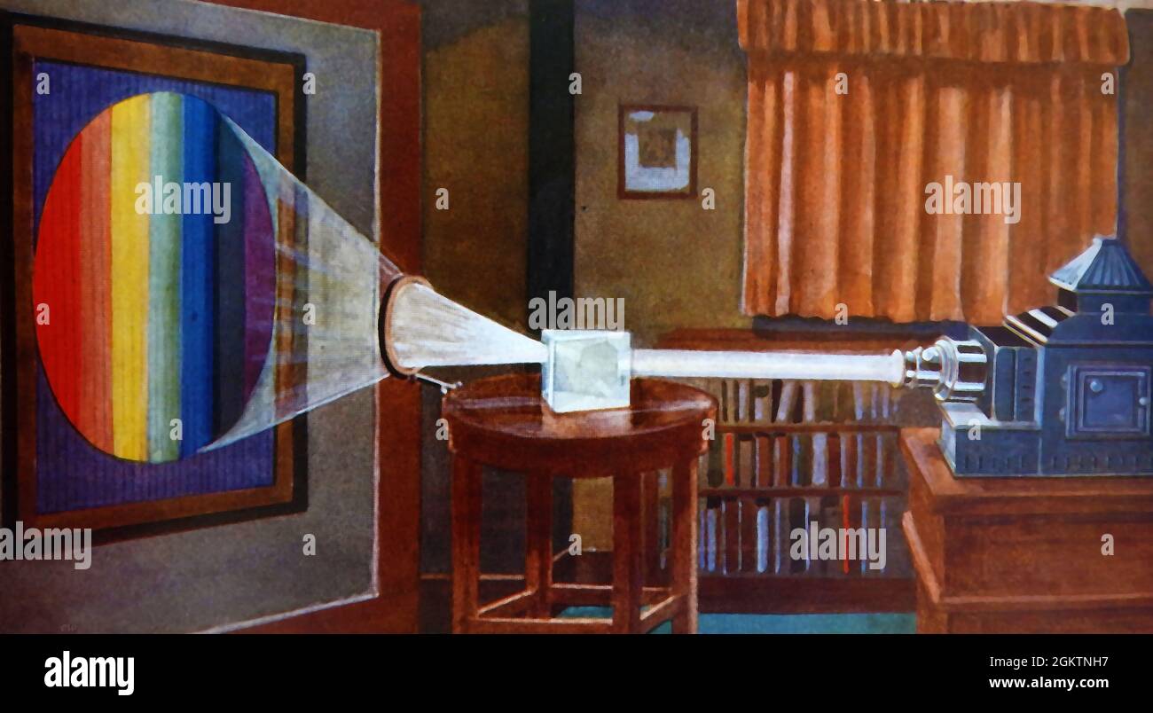 Properties of Light, A 1939 British colour illustration showing how white light breaks up into colours through a prism (using a theatre 'lime light lamp). Stock Photo