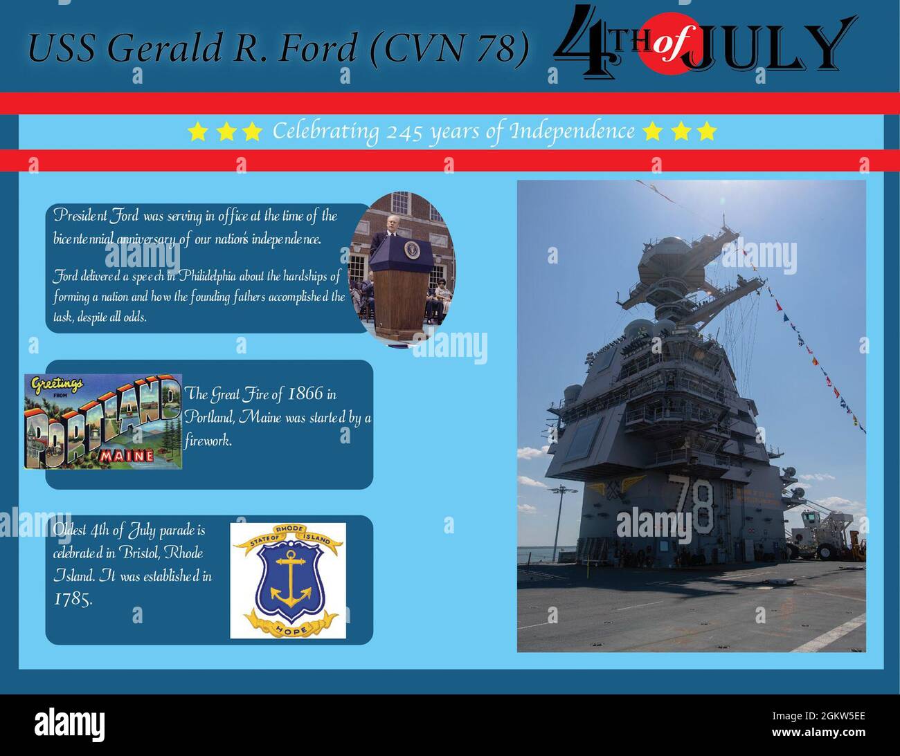 USS Gerald R. Ford Celebrates July 4th (Illustration by Mass ...