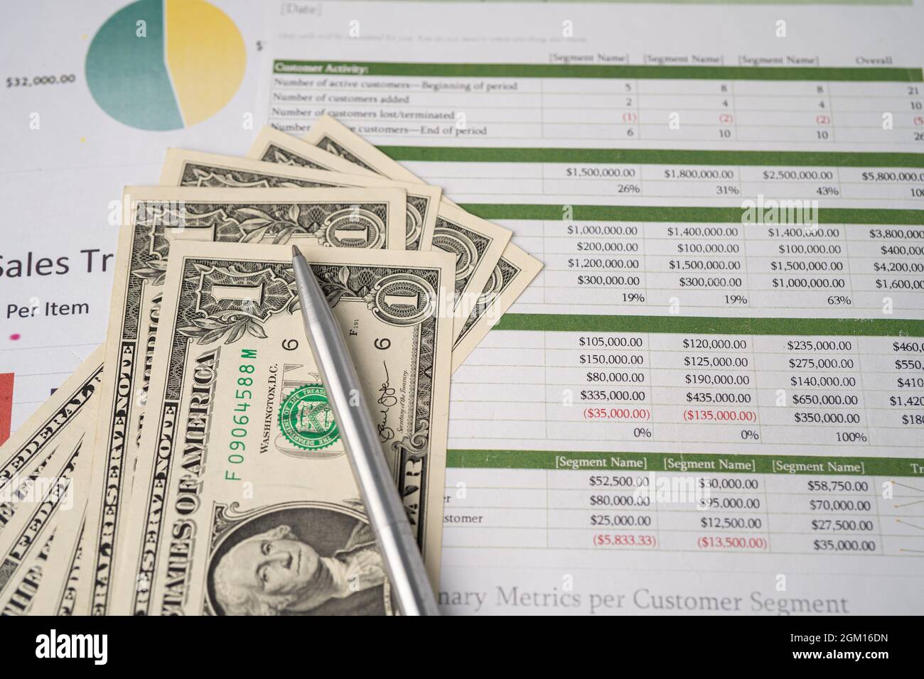 US dollar banknotes money on chart graph paper. Financial development ...