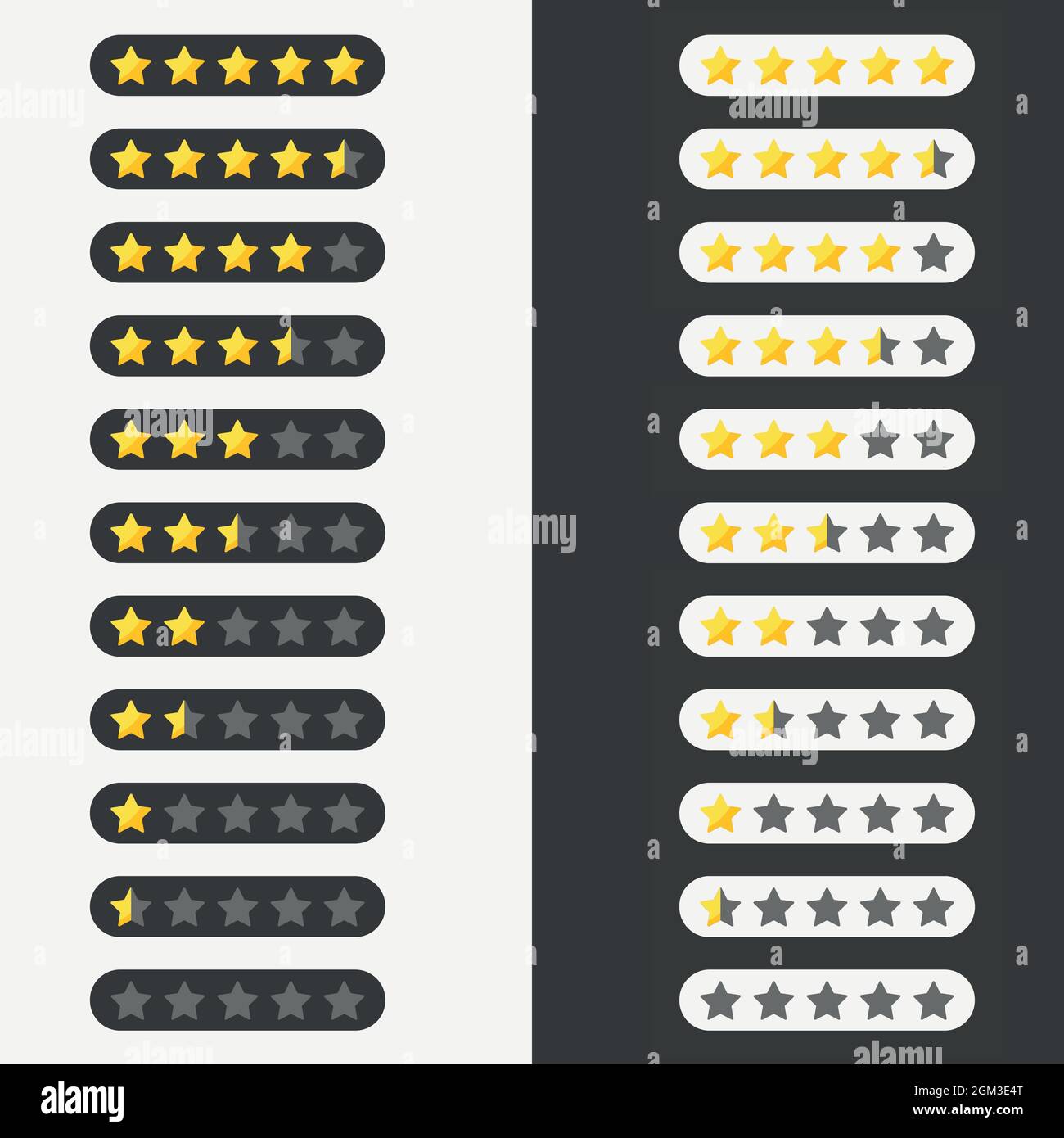 Set of rating labels with stars. Rating buttons from 0 to 5 stars