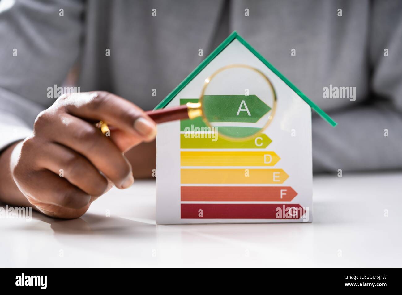 Energy Efficiency Building Inspection. Environmentally Friendly House ... - Eco-Friendly Home Inspections