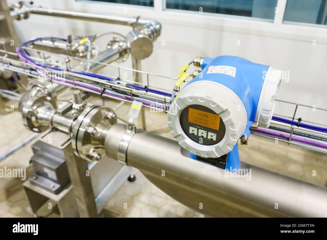 modern devices measure the flow of fluids allow efficient use of