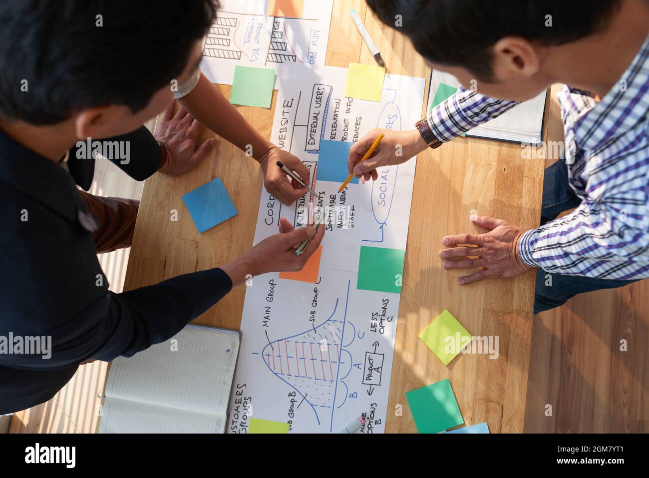 Managers of marketing department working on ideas for corporate website and making list of things that have to be done Stock Photo