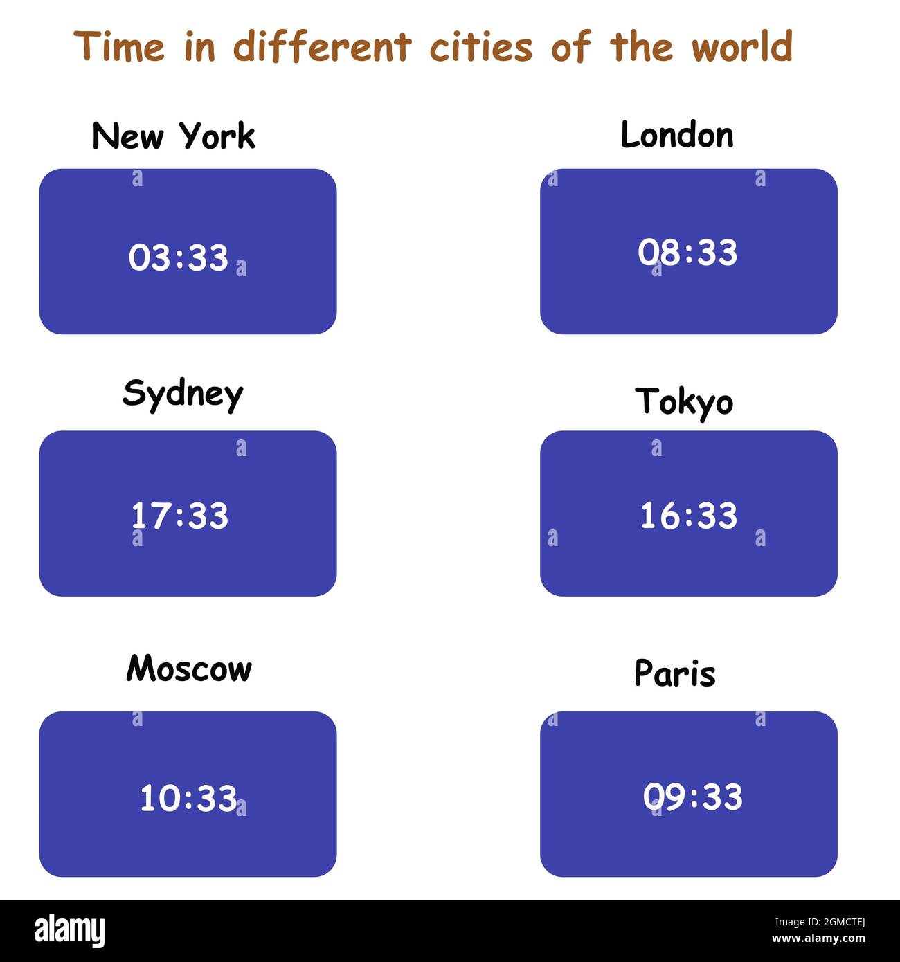 Time in different cities of the world illustration stock photo alamy
