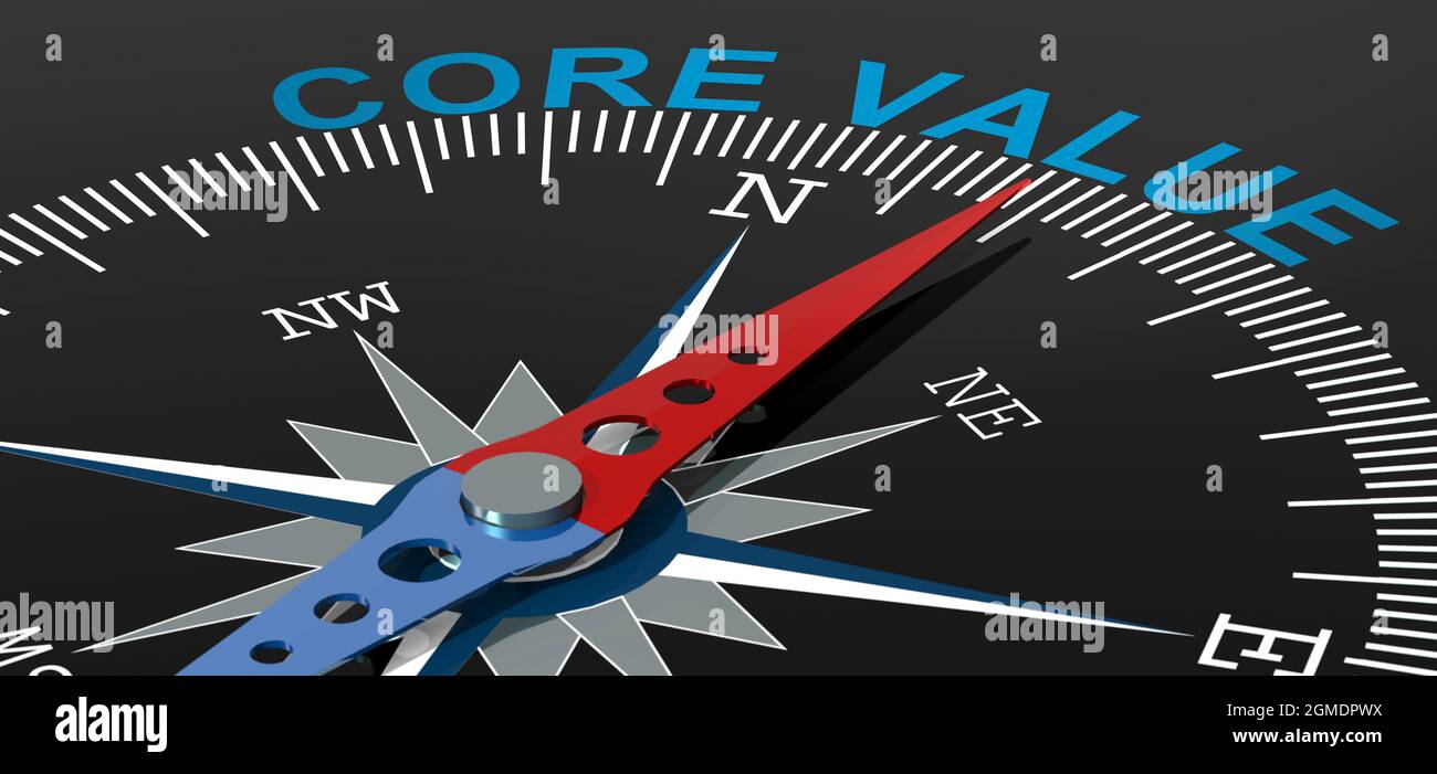 Core value word on compass, 3D rendering Stock Photo - Alamy