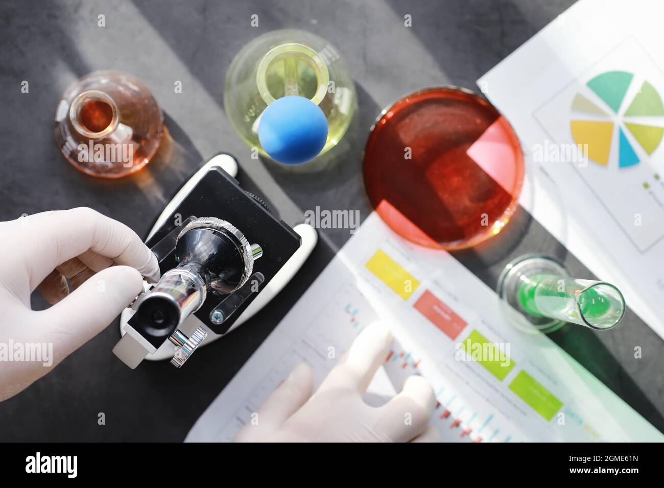 Laboratory research. Drug testing. Chemical experiments in the ...