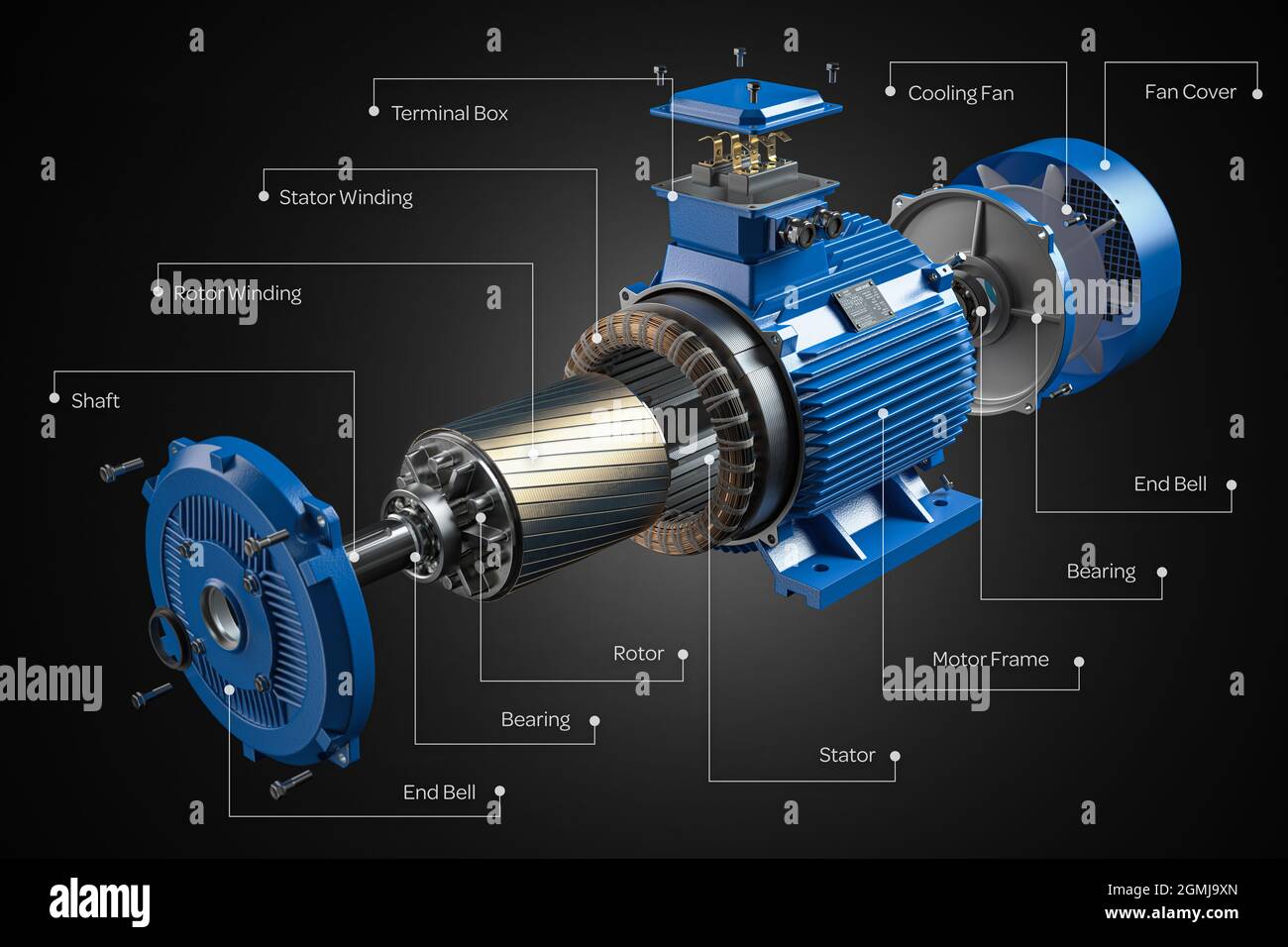 Electric motor parts and structure on black background. 3d illustration