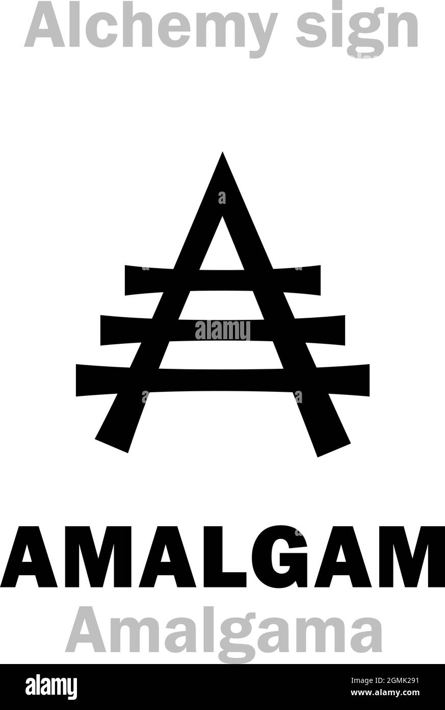 Alchemy Alphabet: AMALGAM (mdv.Latin: Amalgama «alloy») — alloy / fusion of mercury with another metal. Mercuride: Chemical formula=[Hg+Me]. Stock Vector