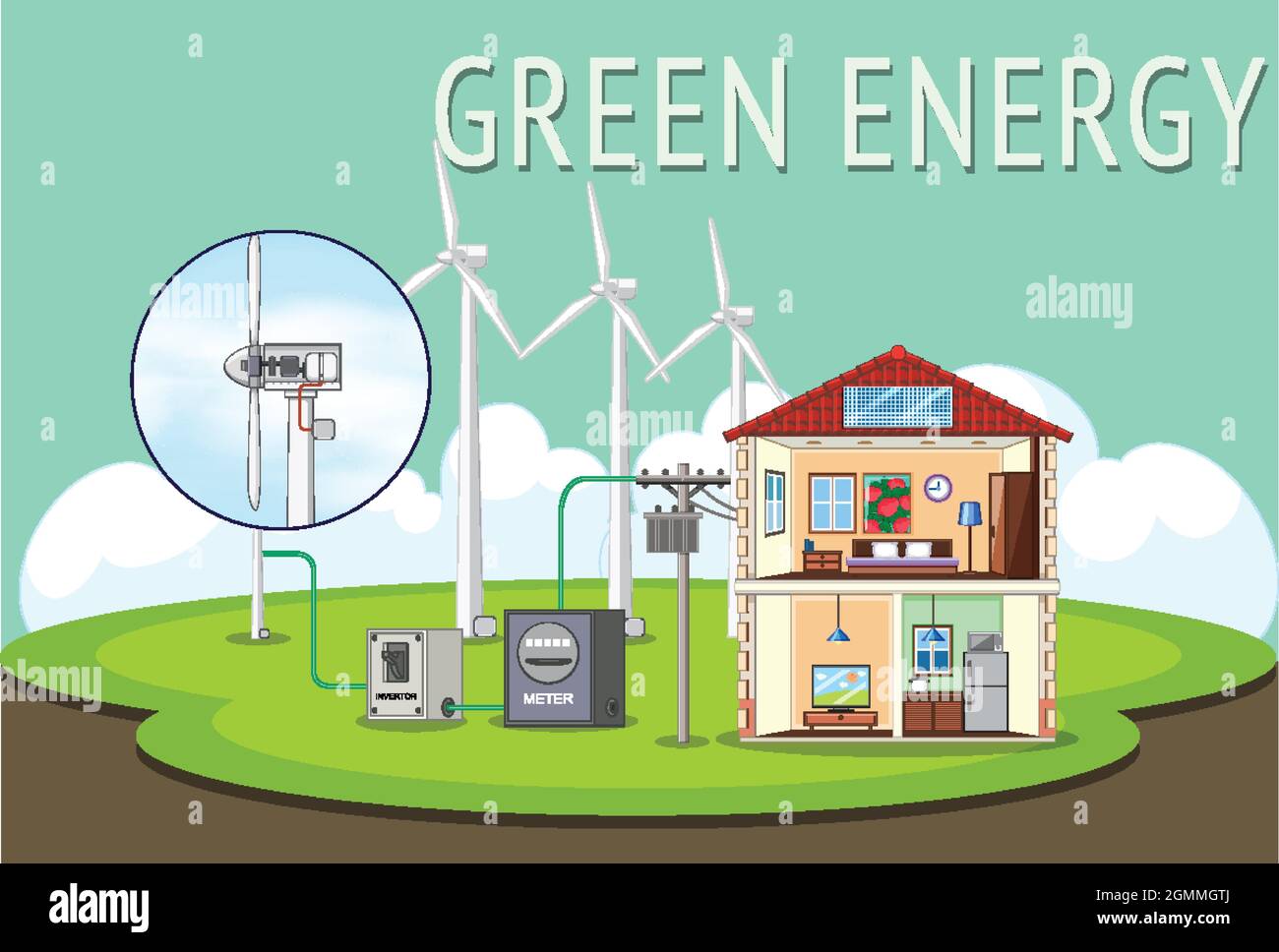 Green energy generated by wind turbine illustration Stock Vector Image ...