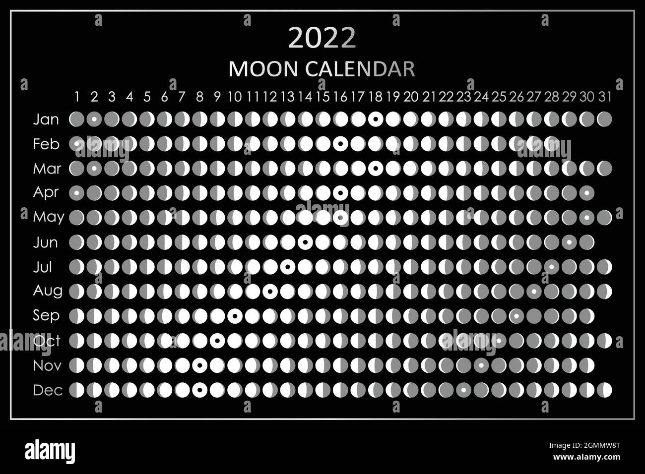 Calendar 2022 Black And White Stock Photos Images Alamy