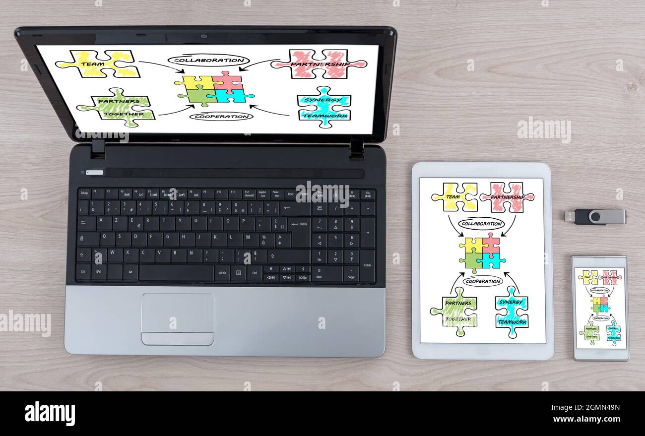 Partnership concept shown on different information technology devices Stock Photo