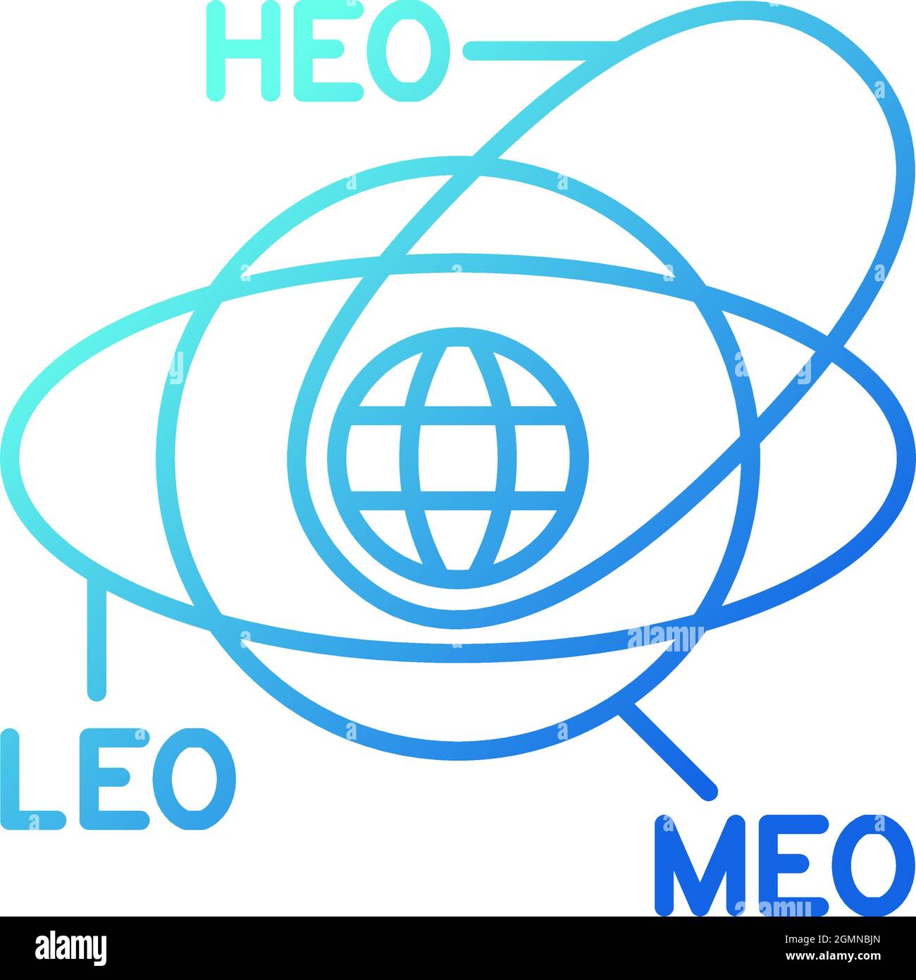 Geocentric Orbit type satellites gradient linear vector icon Stock