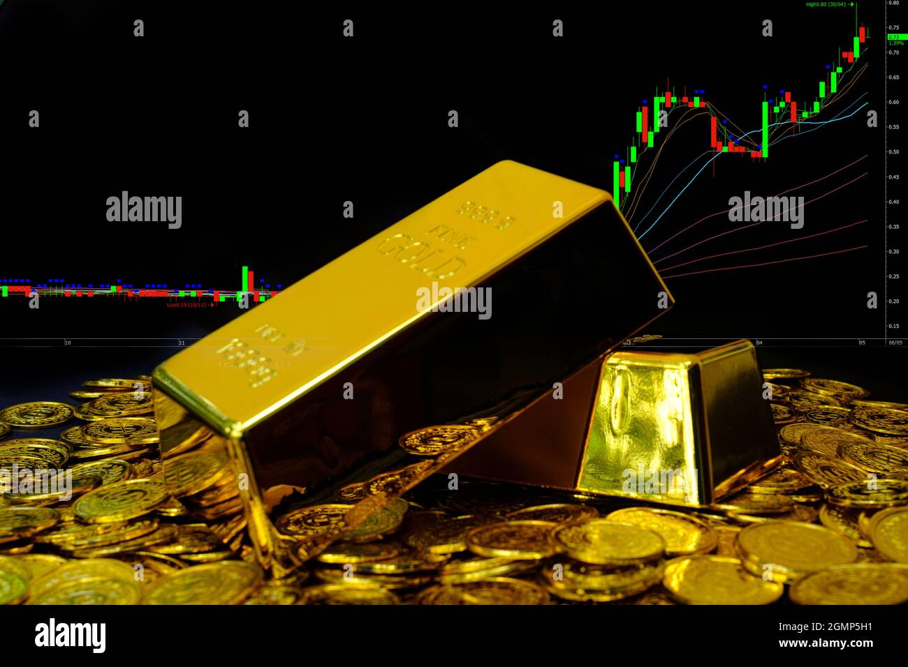 Gold bullion on pile gold coins at trading chart background Stock Photo ...