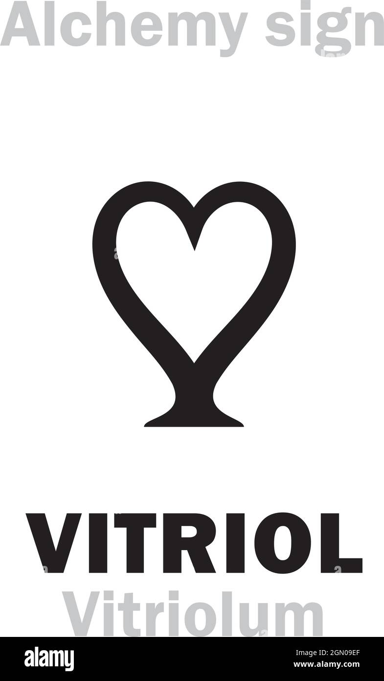 Alchemy Alphabet VITRIOL (prob. «Visita Interiora Terrae Rectificando Invenies Occultum