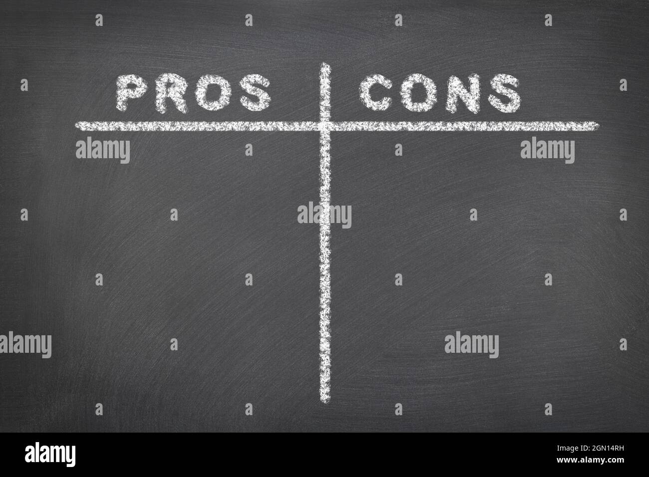 Diagram on written on a chalkboard to list the pros and cons of any