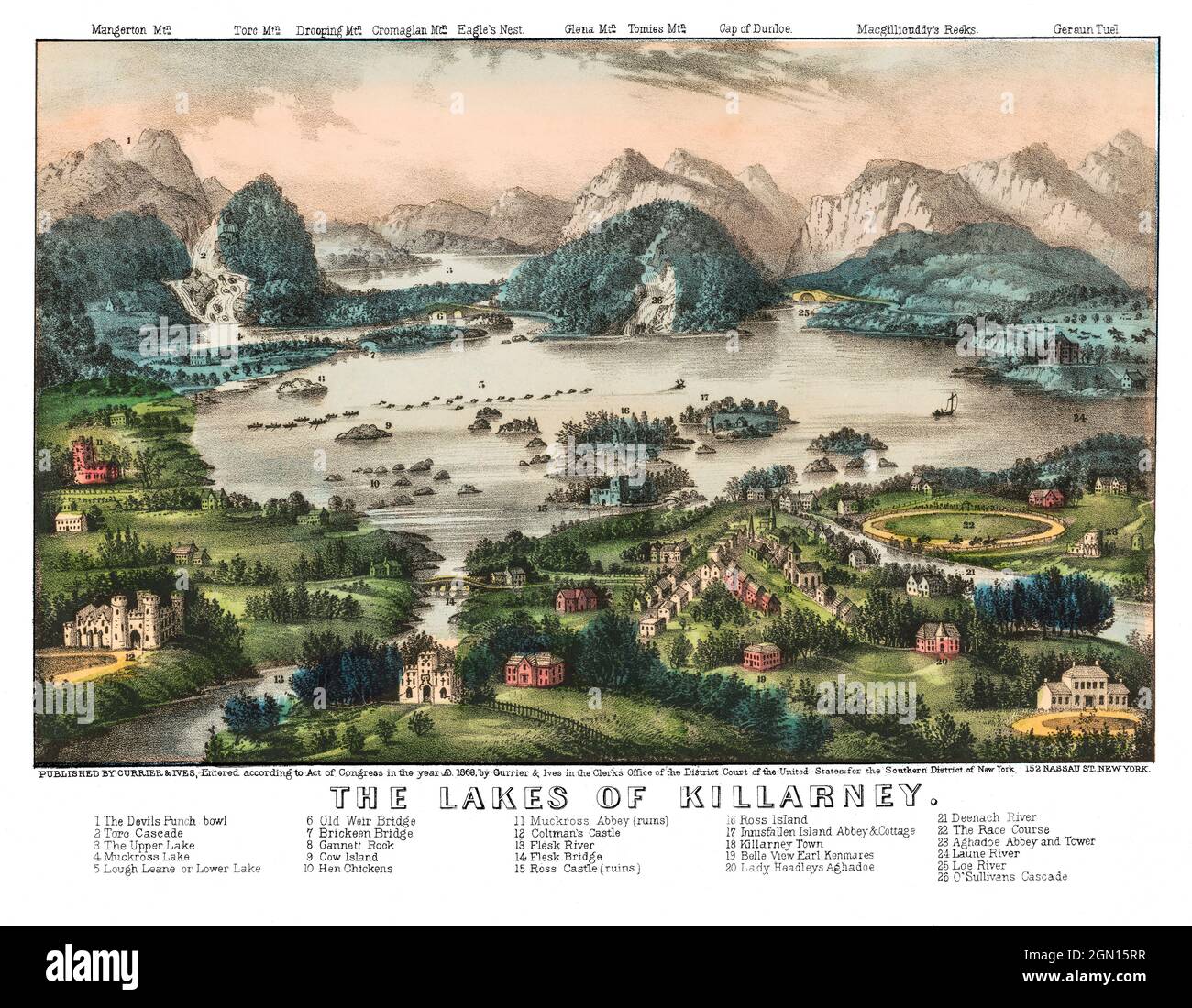A 19th century view of the major tourist landmarks in the Killarney National Park, County Kerry, Ireland. Created circa 1880 by an anonymous artist, it is not to scale. Stock Photo