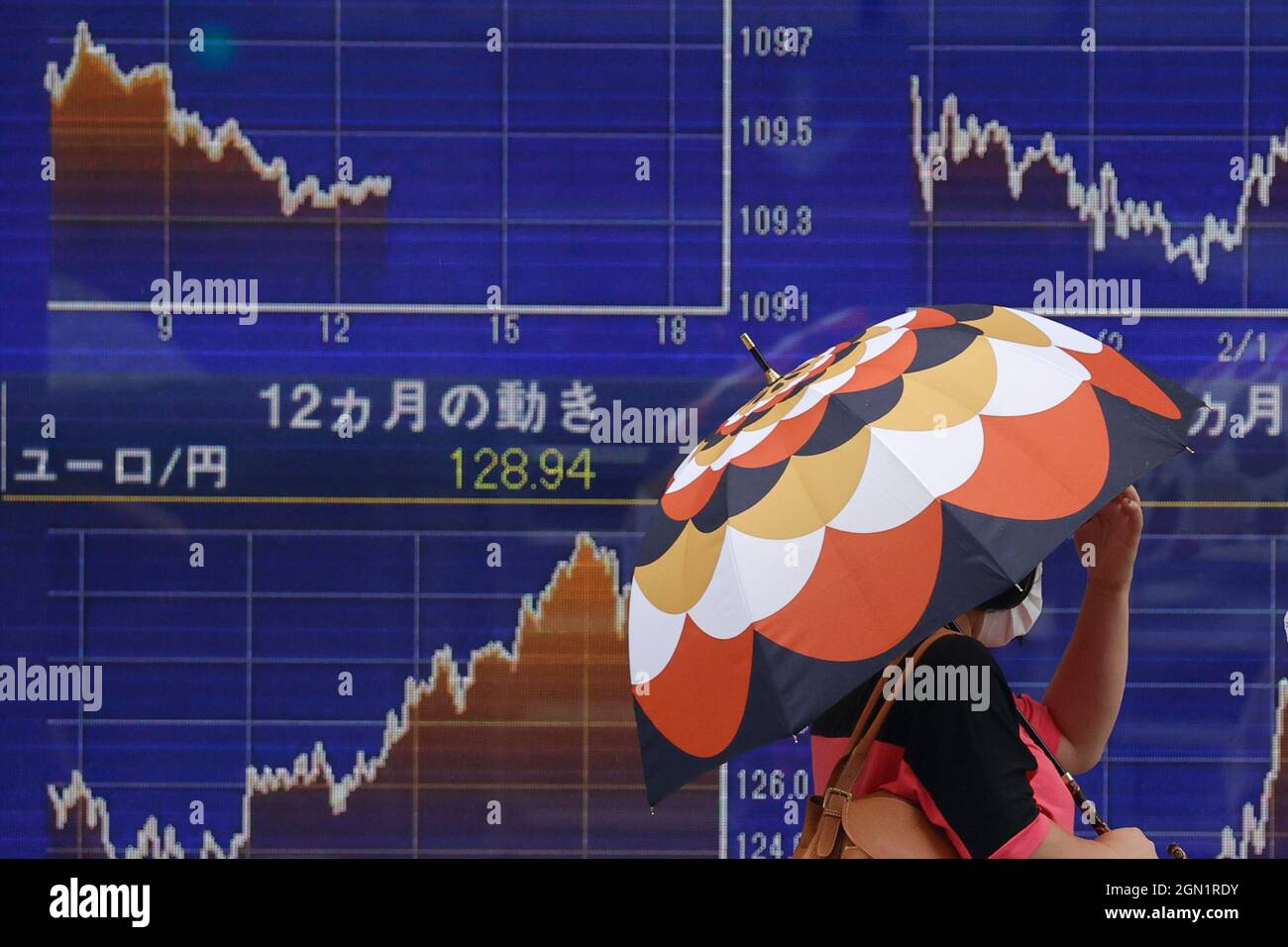 nikkei 225 live