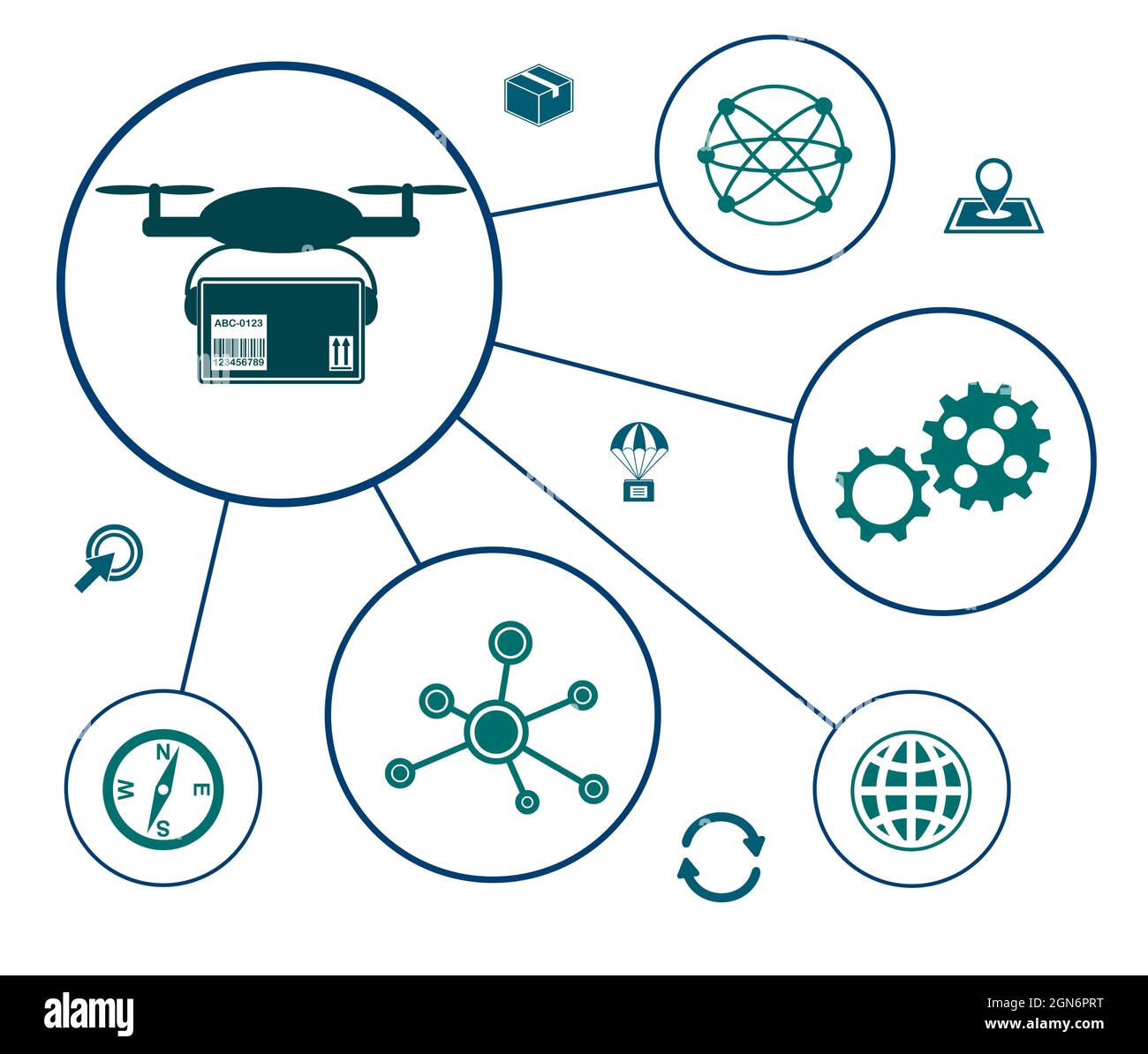 Concept of drone delivery with connected icons Stock Photo - Alamy