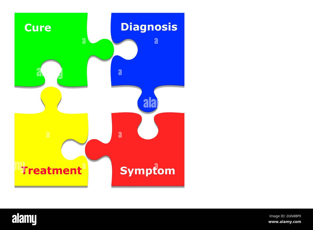 Jigsaw puzzle solutions the business, industry, finance and world of