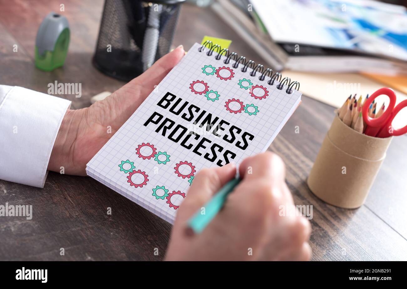 Business process concept drawn on a notepad Stock Photo