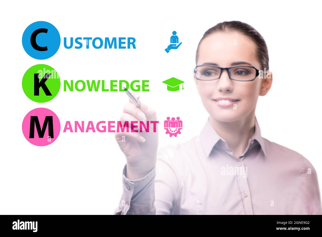 Customer knowledge management (CKM) marketing concept Stock Photo Alamy