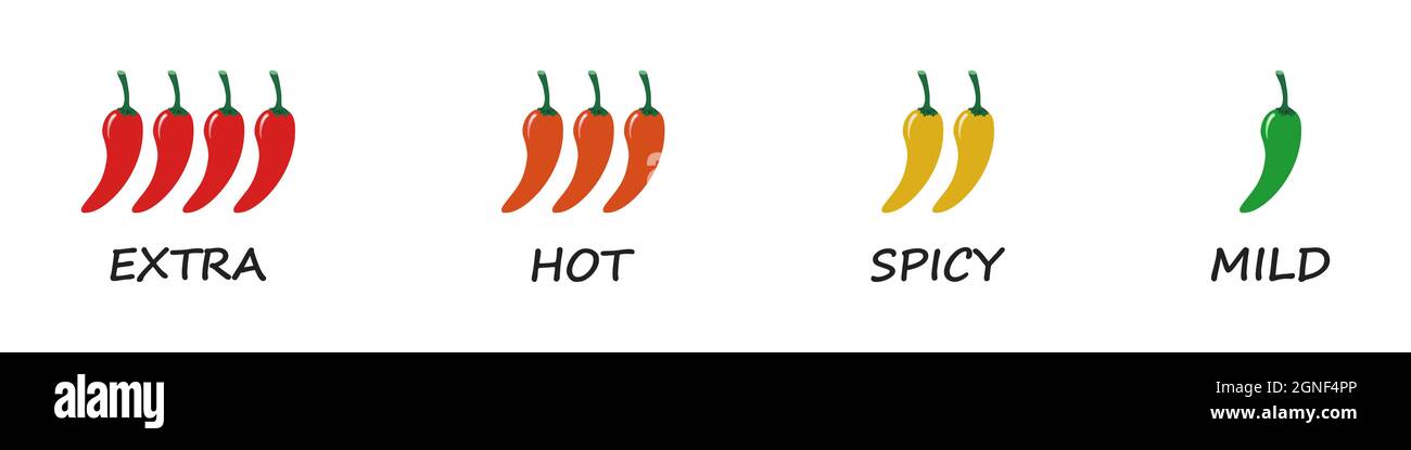 https://c8.alamy.com/comp/2GNF4PP/spicy-chili-pepper-sauce-level-scale-doodles-traditional-mexican-and-chinese-spicy-food-in-four-levels-mild-spicy-hot-and-extra-vector-illustrat-2GNF4PP.jpg