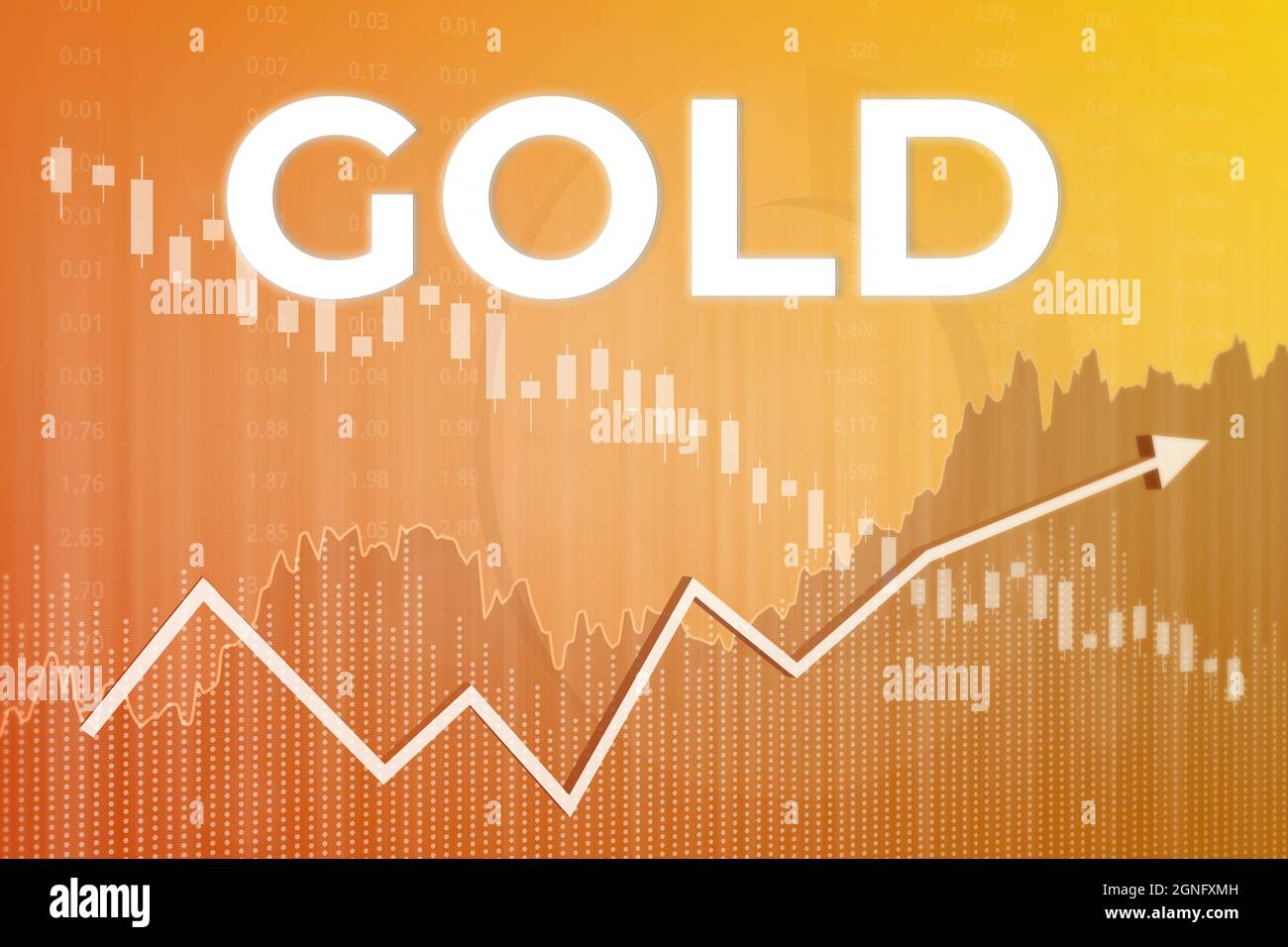 Price change on trading Gold futures on yellow and orange finance