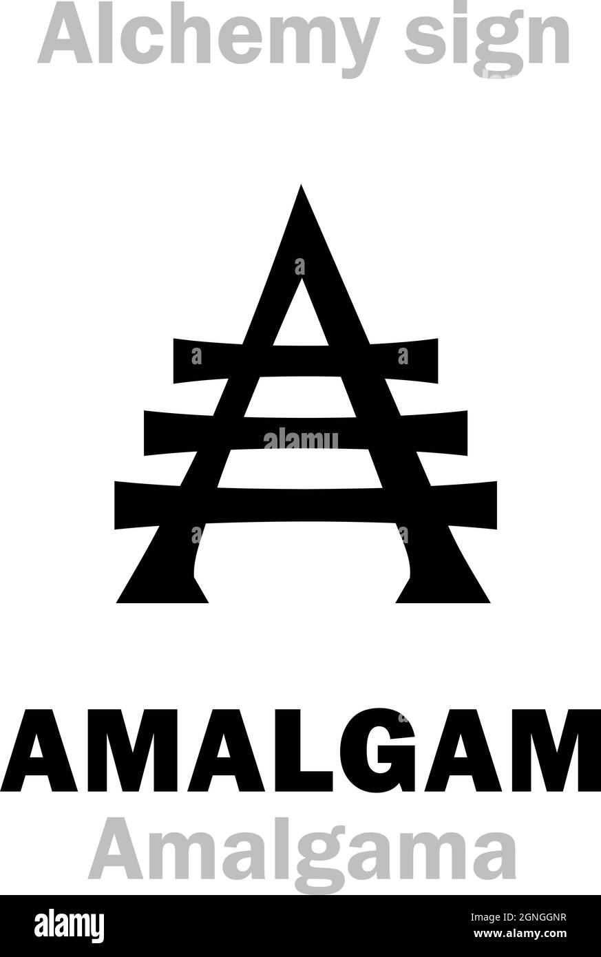 Alchemy Alphabet: AMALGAM (mdv.Latin: Amalgama «alloy») — alloy/fusion of mercury with another metal. Mercuride: formula=[Hg+Me]. Also: Amalgamation. Stock Vector